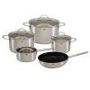 Bộ nồi từ inox Elo Collection Plus