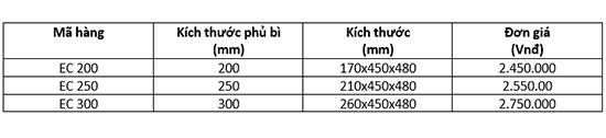 Giá để dao thớt chai lọ gia vị Eurokit EC 200