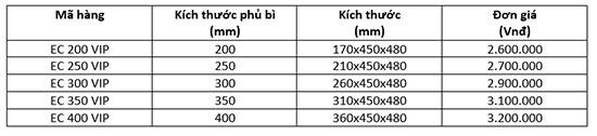 Giá để dao thớt chai lọ gia vị Eurokit EC VIP