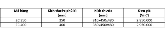 Giá để dao thớt chai lọ gia vị Eurokit EC 400