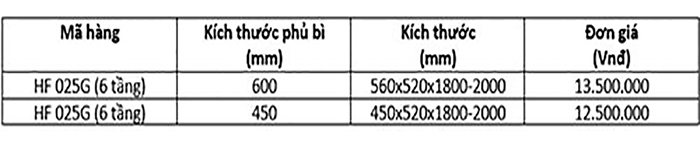 Tủ kho cánh mở 6 tầng inox hộp Eurokit HF 025G