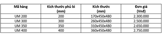 Giá để dao thớt chai lọ gia vị Eurokit UM 200