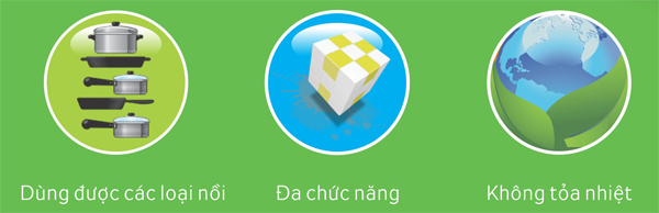 Bếp điện từ Kangaroo KG359i