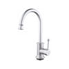 Duraqua DQK045
