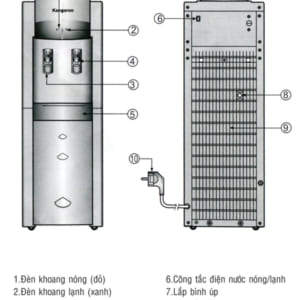 Cây lọc nước Kangaroo KG 44