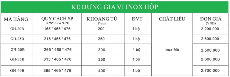 Kệ đựng gia vị inox hộp Grob GH-20B